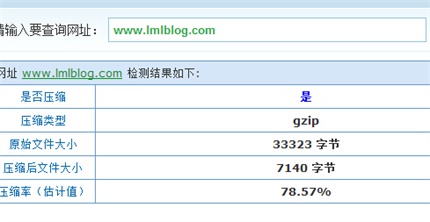 wordpress开启Gzip压缩提升网页加载速度-图片1