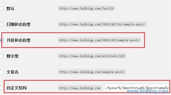 wordpress博客固定链接自定义设置-图片1