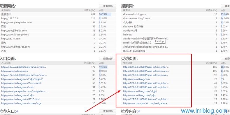 个人博客网站日志404状态码分析-图片4