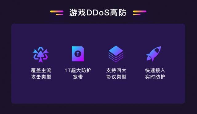 网站如何避免被DDoS恶意攻击(DDoS高防)